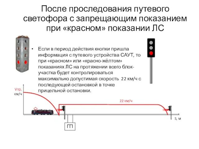 После проследования путевого светофора с запрещающим показанием при «красном» показании