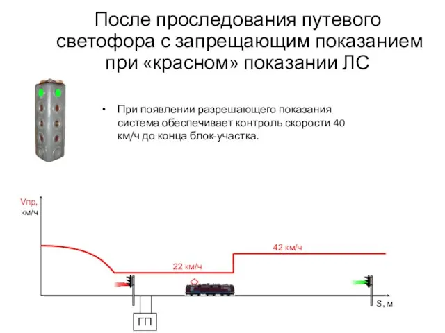 После проследования путевого светофора с запрещающим показанием при «красном» показании