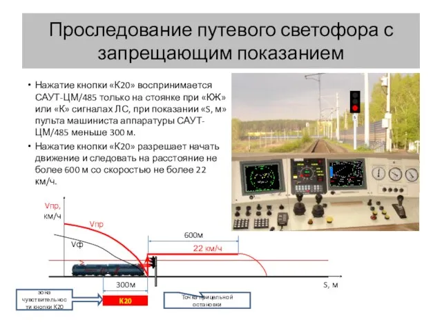 Проследование путевого светофора с запрещающим показанием Нажатие кнопки «К20» воспринимается