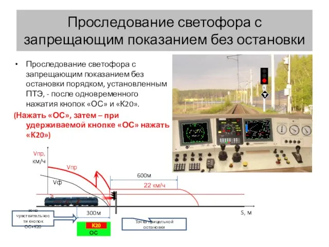 Проследование светофора с запрещающим показанием без остановки Проследование светофора с