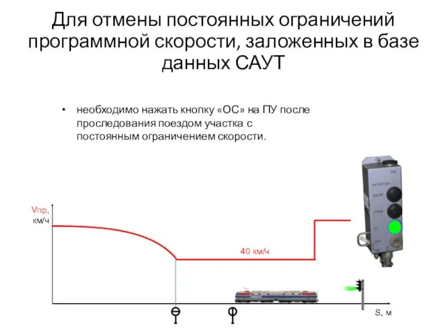 Для отмены постоянных ограничений программной скорости, заложенных в базе данных