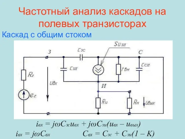 Частотный анализ каскадов на полевых транзисторах iвх = jωСзсuвх + jωСзи(uвх – uвых)