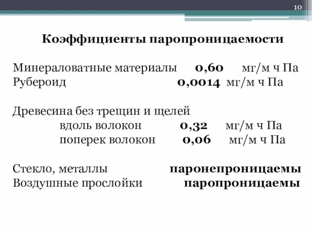 Коэффициенты паропроницаемости Минераловатные материалы 0,60 мг/м ч Па Рубероид 0,0014
