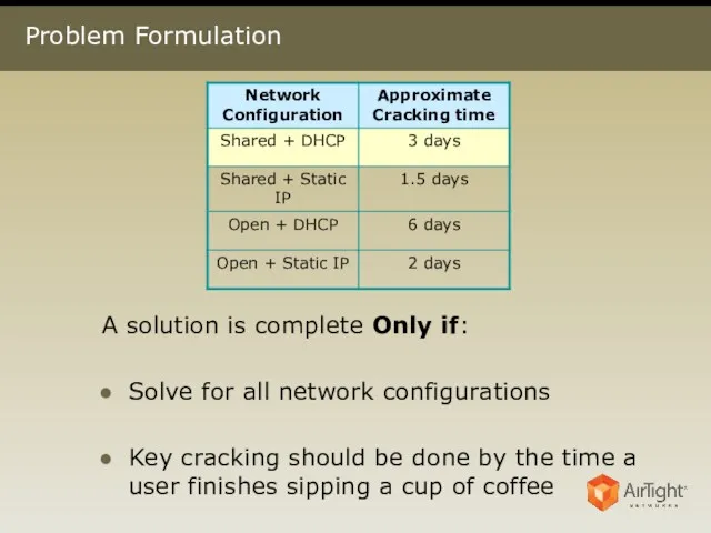 Problem Formulation A solution is complete Only if: Solve for