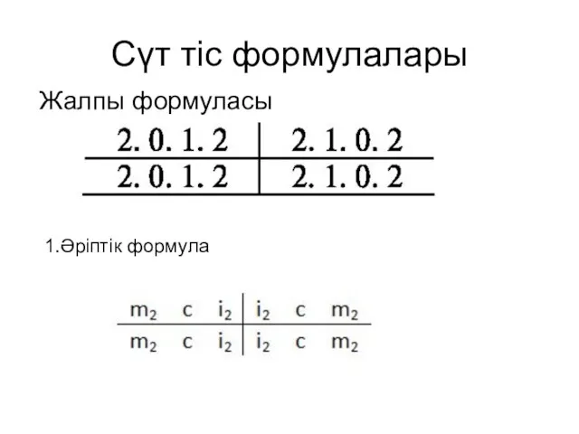 Сүт тіс формулалары Жалпы формуласы 1.Әріптік формула
