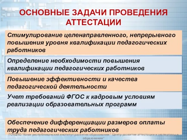 ОСНОВНЫЕ ЗАДАЧИ ПРОВЕДЕНИЯ АТТЕСТАЦИИ Определение необходимости повышения квалификации педагогических работников