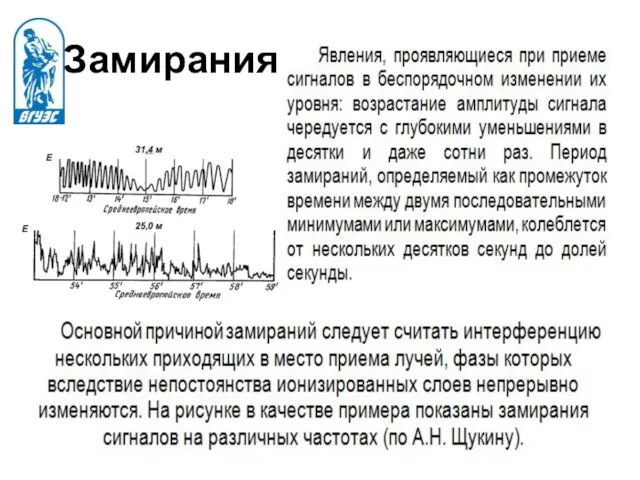 Замирания