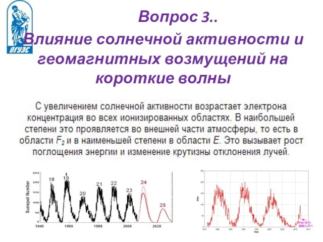 Вопрос 3.. Влияние солнечной активности и геомагнитных возмущений на короткие волны