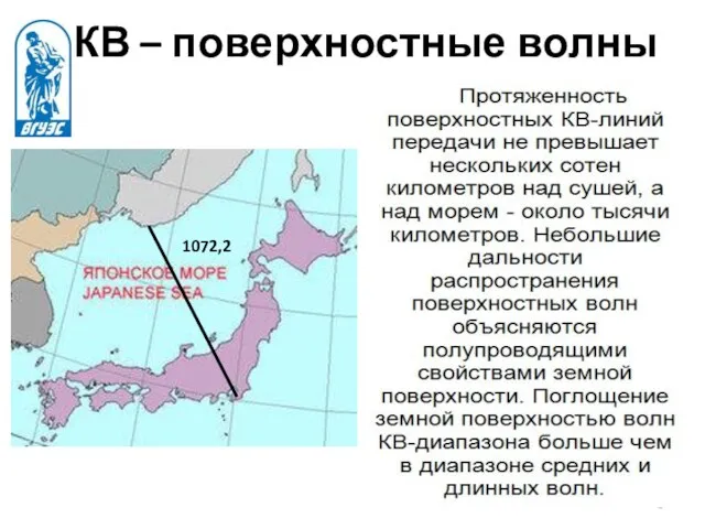 КВ – поверхностные волны 1072,2