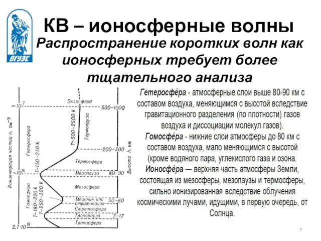 КВ – ионосферные волны Распространение коротких волн как ионосферных требует более тщательного анализа