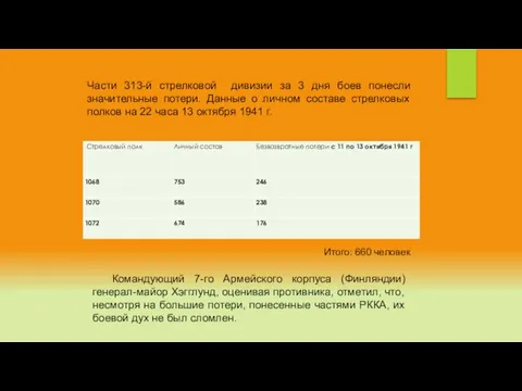 Части 313-й стрелковой дивизии за 3 дня боев понесли значительные