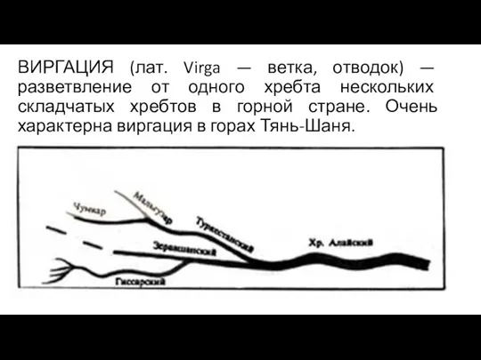 ВИРГАЦИЯ (лат. Virga — ветка, отводок) — разветвление от одного