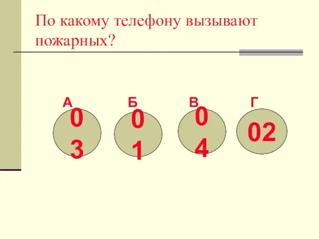 По какому телефону вызывают пожарных? А Б В Г 03 01 04 02