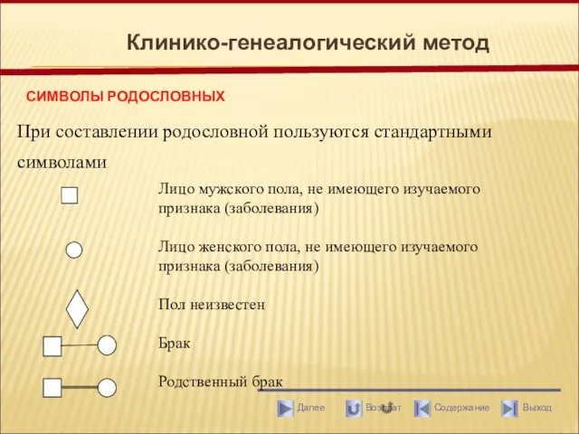 Клинико-генеалогический метод При составлении родословной пользуются стандартными символами СИМВОЛЫ РОДОСЛОВНЫХ