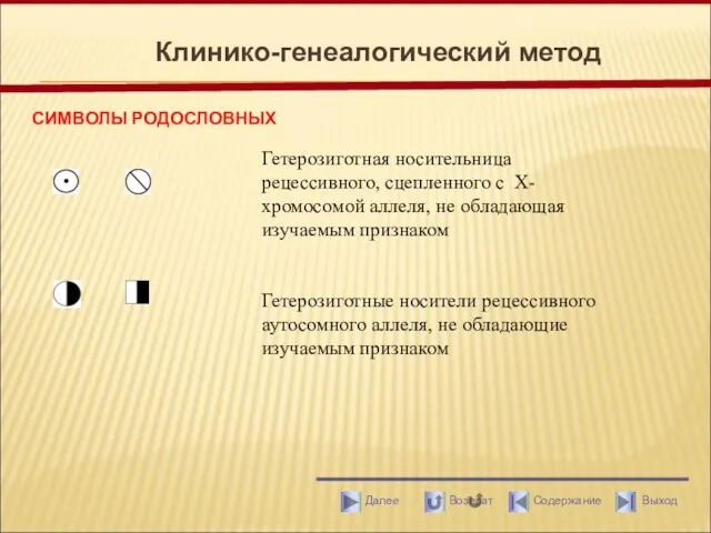 Клинико-генеалогический метод СИМВОЛЫ РОДОСЛОВНЫХ Гетерозиготная носительница рецессивного, сцепленного с Х-хромосомой