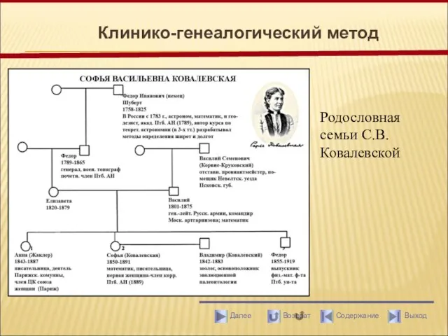 Клинико-генеалогический метод Родословная семьи С.В. Ковалевской