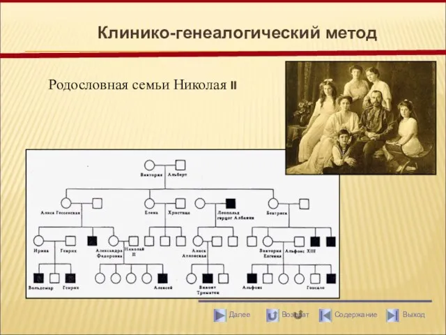 Родословная семьи Николая II Клинико-генеалогический метод