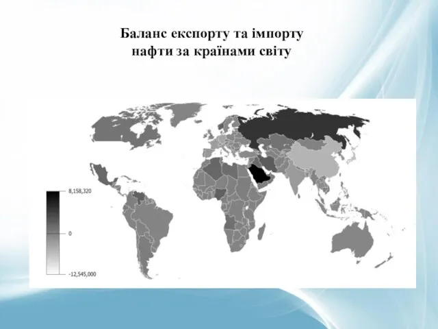 Баланс експорту та імпорту нафти за країнами світу