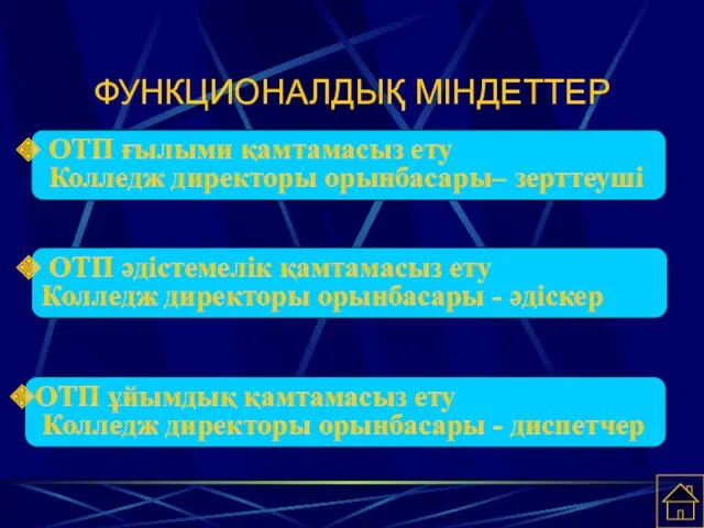 ФУНКЦИОНАЛДЫҚ МІНДЕТТЕР ОТП ғылыми қамтамасыз ету Колледж директоры орынбасары– зерттеуші