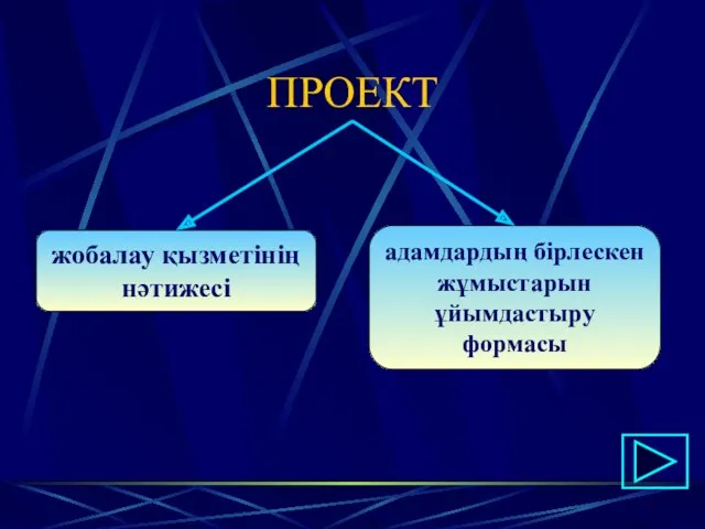 ПРОЕКТ жобалау қызметінің нәтижесі адамдардың бірлескен жұмыстарын ұйымдастыру формасы