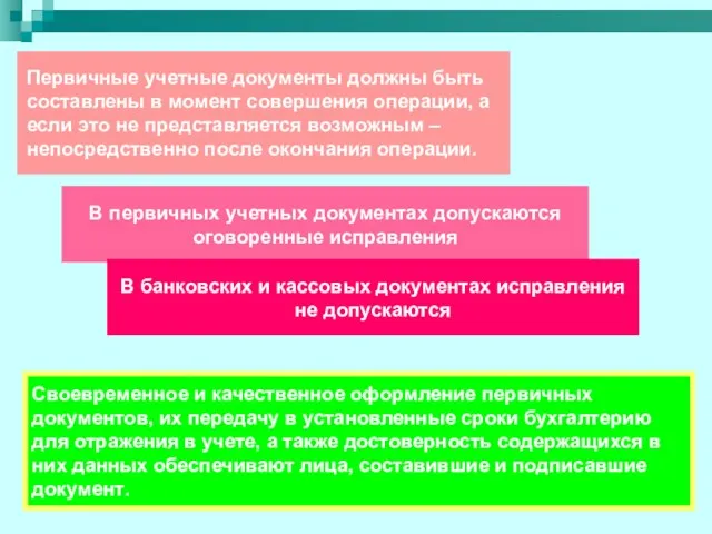 Первичные учетные документы должны быть составлены в момент совершения операции, а если это