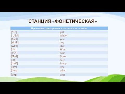 СТАНЦИЯ «ФОНЕТИЧЕСКАЯ»