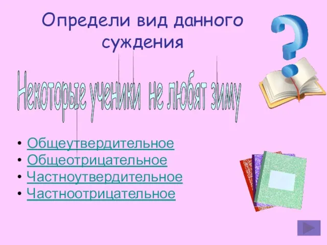 Определи вид данного суждения Общеутвердительное Общеотрицательное Частноутвердительное Частноотрицательное Некоторые ученики не любят зиму