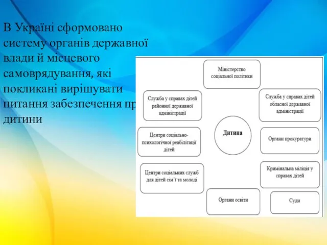 В Україні сформовано систему органів державної влади й місцевого самоврядування,