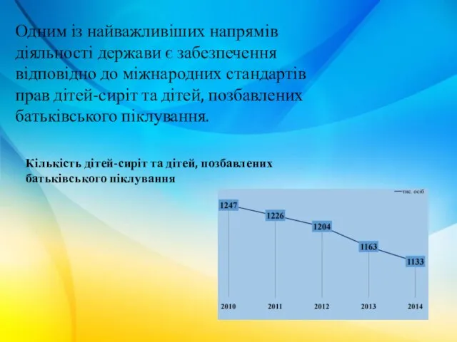 Одним із найважливіших напрямів діяльності держави є забезпечення відповідно до