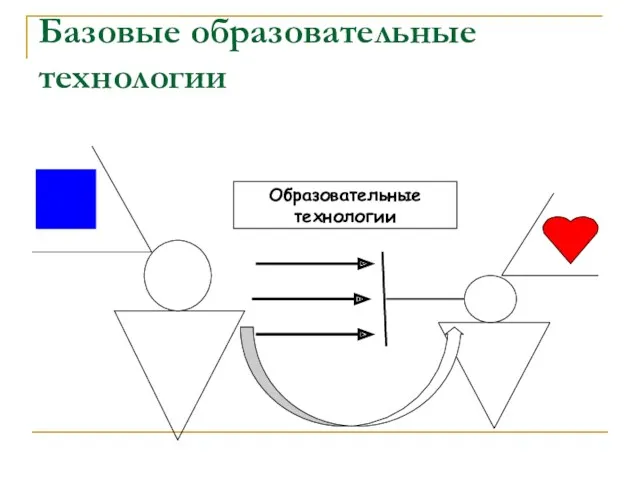 Базовые образовательные технологии