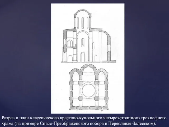 Разрез и план классического крестово-купольного четырехстолпного трехнефного храма (на примере Спасо-Преображенского собора в Переславле-Залесском).