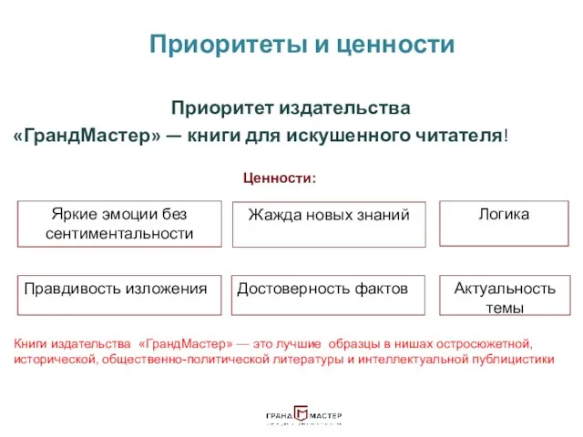 Приоритеты и ценности Приоритет издательства «ГрандМастер» — книги для искушенного