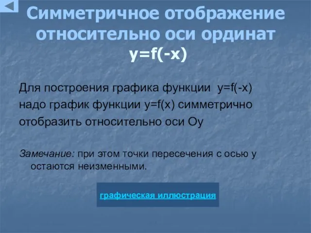 Симметричное отображение относительно оси ординат y=f(-x) Для построения графика функции