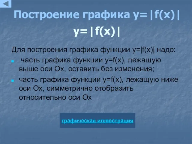 Построение графика y=|f(x)| y=|f(x)| Для построения графика функции y=|f(x)| надо: