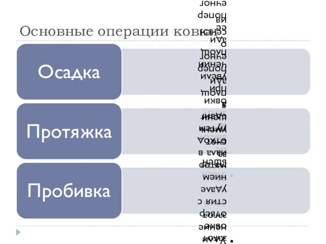 Основные операции ковки