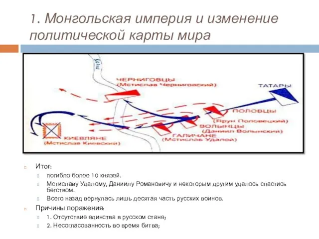 Итог: погибло более 10 князей. Мстиславу Удалому, Даниилу Романовичу и