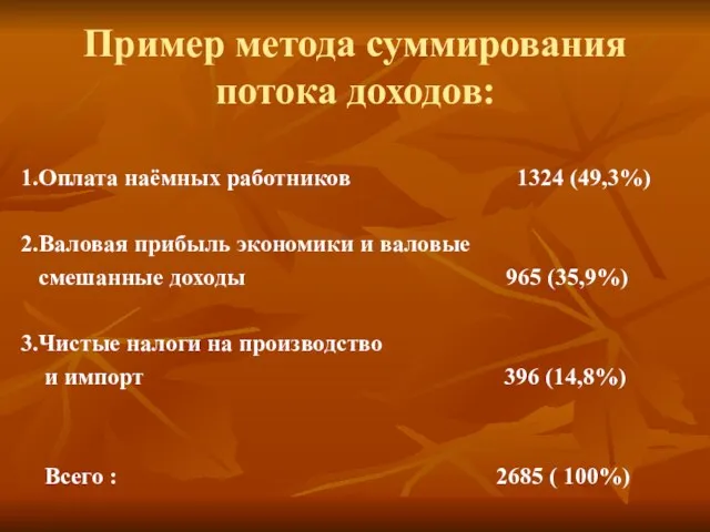 Пример метода суммирования потока доходов: 1.Оплата наёмных работников 1324 (49,3%)