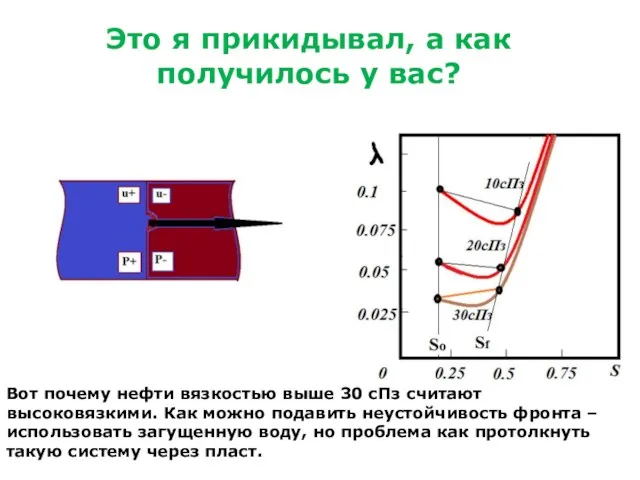 Это я прикидывал, а как получилось у вас? Вот почему