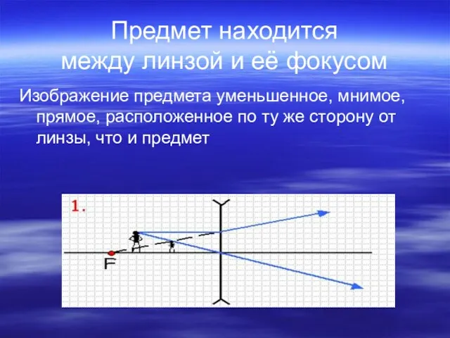 Предмет находится между линзой и её фокусом Изображение предмета уменьшенное,