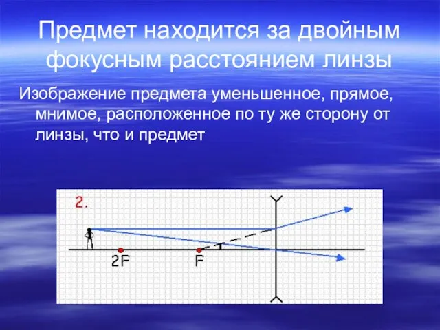 Предмет находится за двойным фокусным расстоянием линзы Изображение предмета уменьшенное,