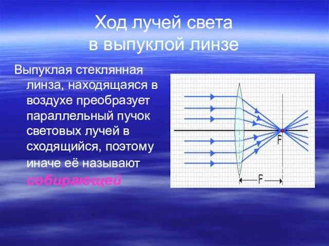 Ход лучей света в выпуклой линзе Выпуклая стеклянная линза, находящаяся