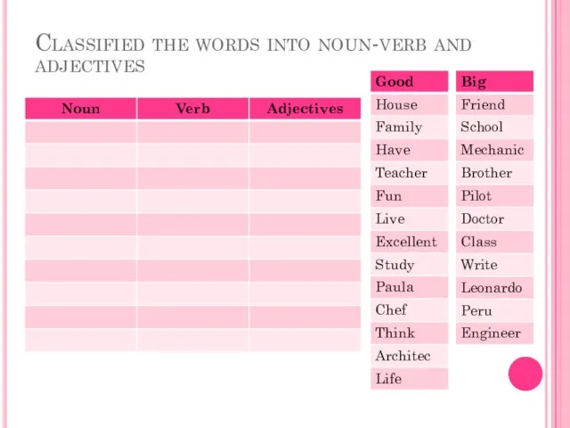 Classified the words into noun-verb and adjectives