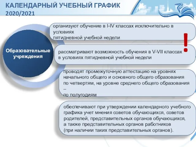 КАЛЕНДАРНЫЙ УЧЕБНЫЙ ГРАФИК 2020/2021 обеспечивают при утверждении календарного учебного графика