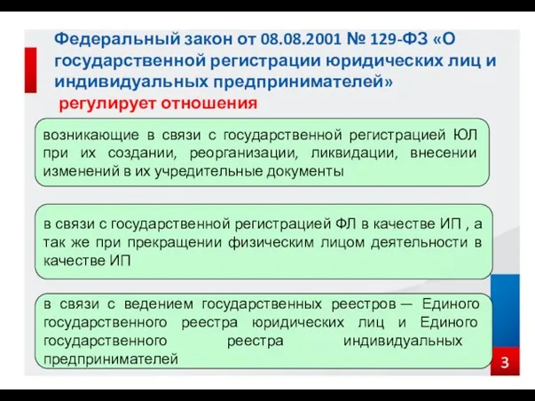 Федеральный закон от 08.08.2001 № 129-ФЗ «О государственной регистрации юридических