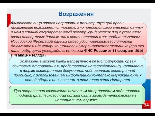 Возражения Физическое лицо вправе направить в регистрирующий орган письменные возражения