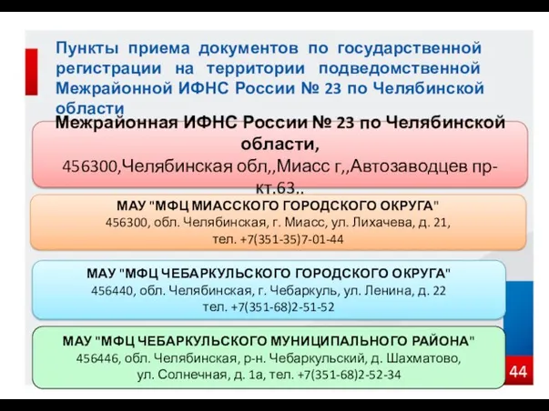 Пункты приема документов по государственной регистрации на территории подведомственной Межрайонной