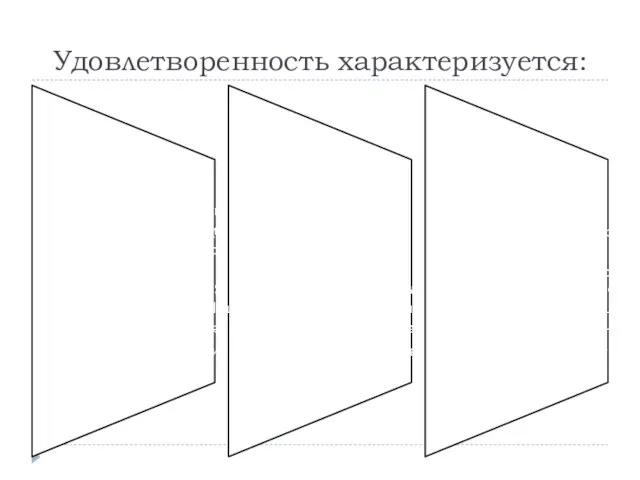 Удовлетворенность характеризуется: