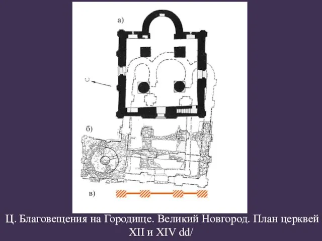 Ц. Благовещения на Городище. Великий Новгород. План церквей XII и XIV dd/