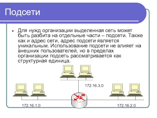 Подсети Для нужд организации выделенная сеть может быть разбита на