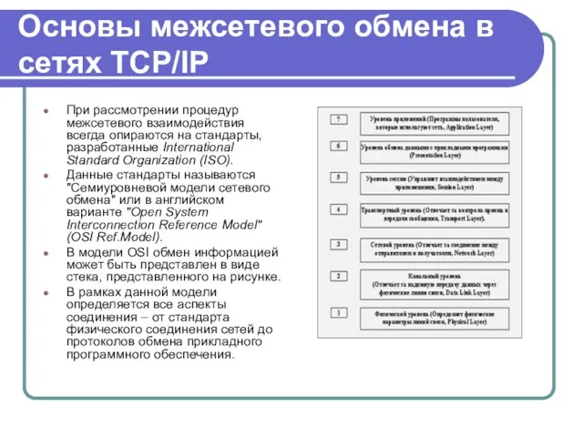 Основы межсетевого обмена в сетях TCP/IP При рассмотрении процедур межсетевого